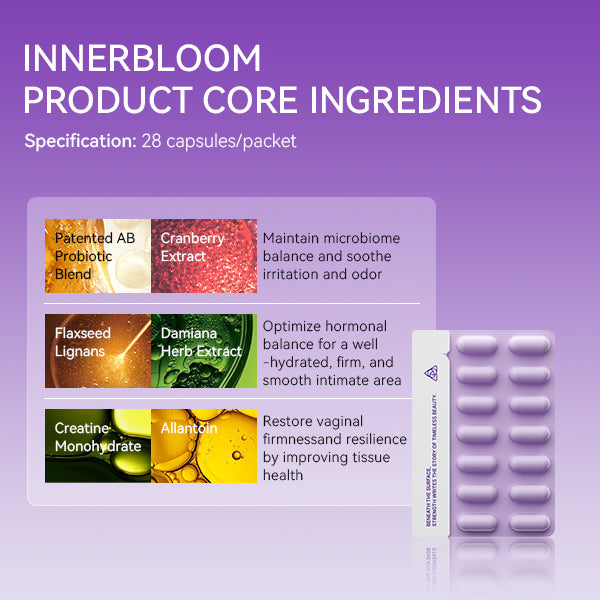 INNERBLOOM