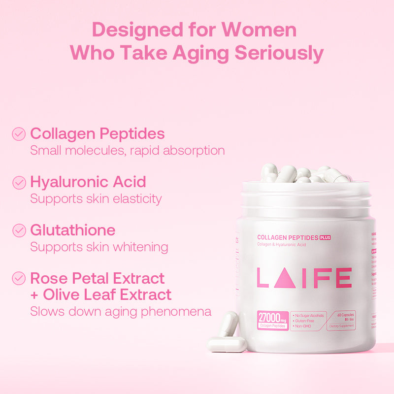 Collagen Peptides – Skin, Hair, Nails, Muscles & Bones Support – Brightening & Healthy Aging Support