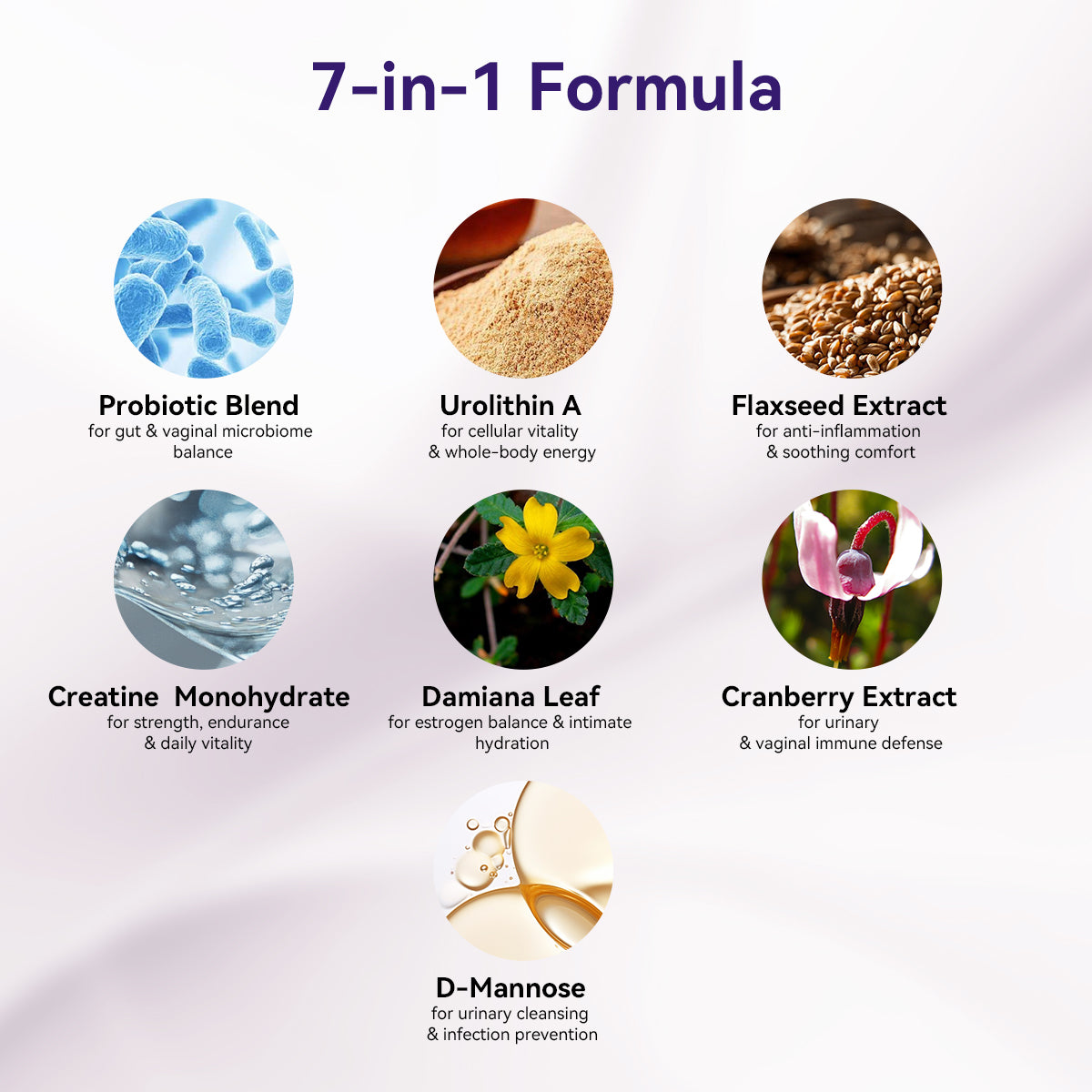 Laife women's Probiotics