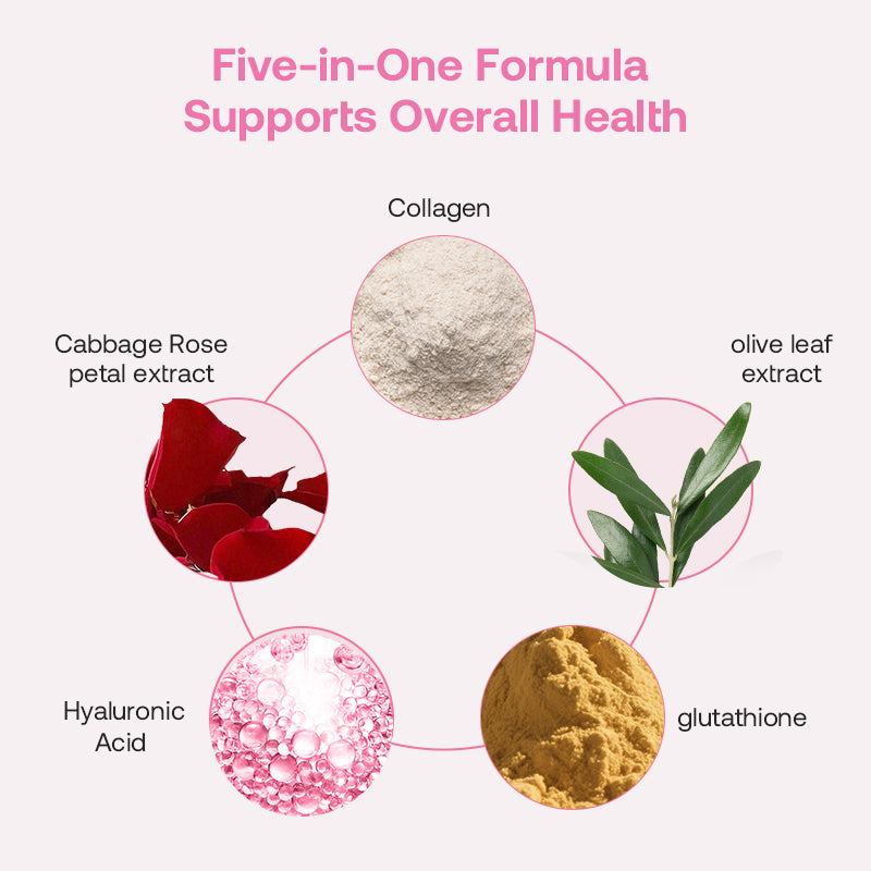 Collagen Peptides – Skin, Hair, Nails, Muscles & Bones Support – Brightening & Healthy Aging Support