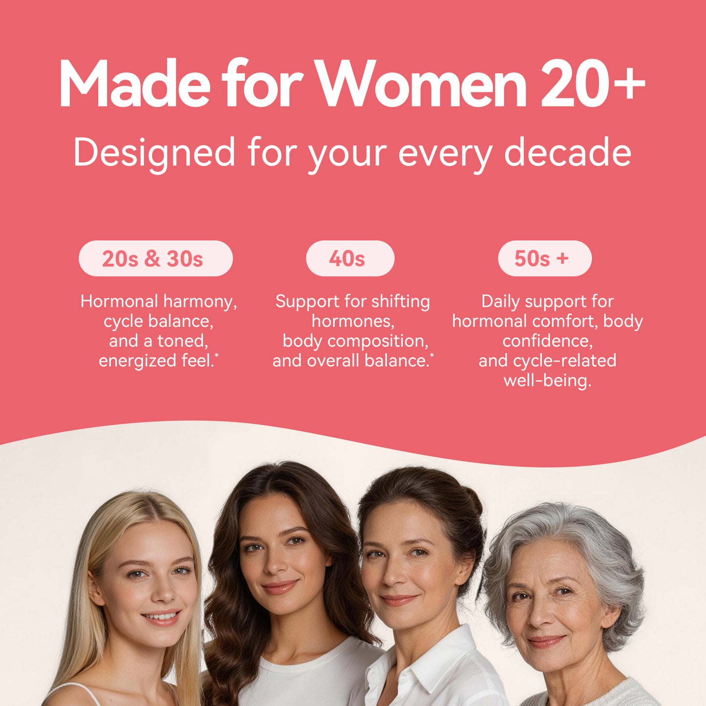 LAIFE 3 CURVES Women’s Balance Capsules