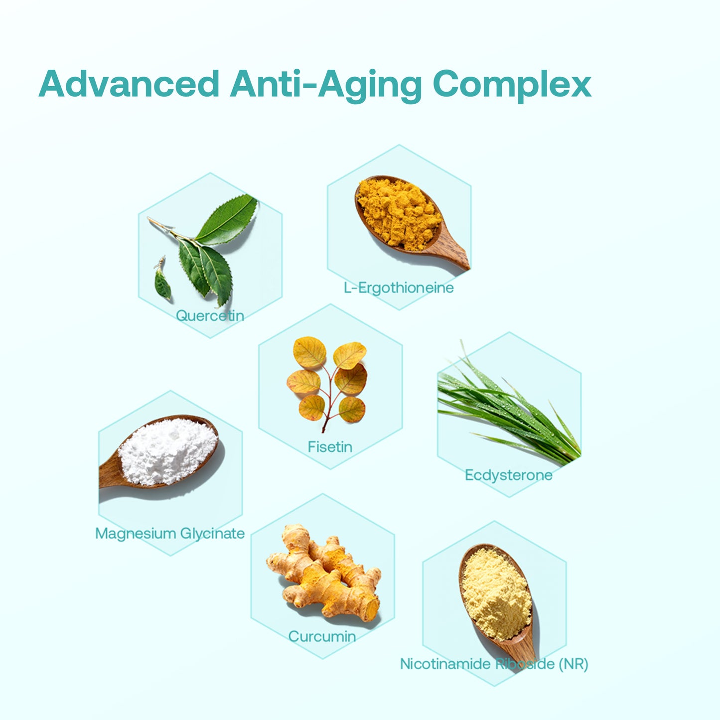 Laife L-Ergothioneine PLUS – Advanced Anti-Aging Cellular Support for Skin, Energy & Whole-Body Vitality with L-Ergothioneine, Nicotinamide Riboside (NR), Fisetin, Quercetin, Curcumin, Magnesium & Ecdysterone-60 capsules
